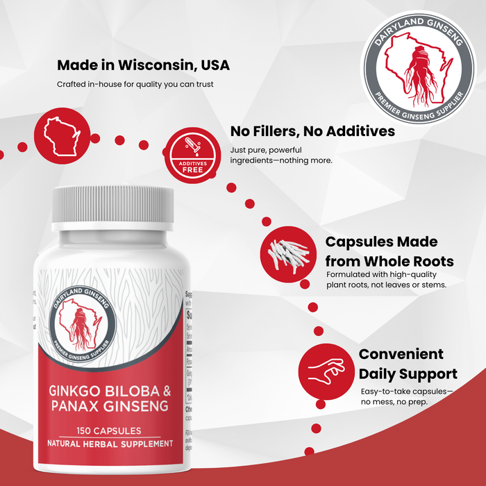 Ginkgo Biloba & Panax Ginseng Capsules